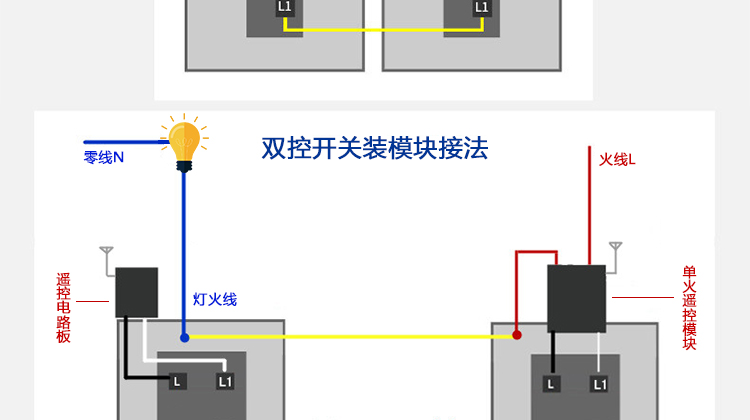 请输入图片描述