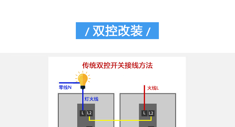 请输入图片描述