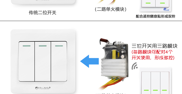 请输入图片描述