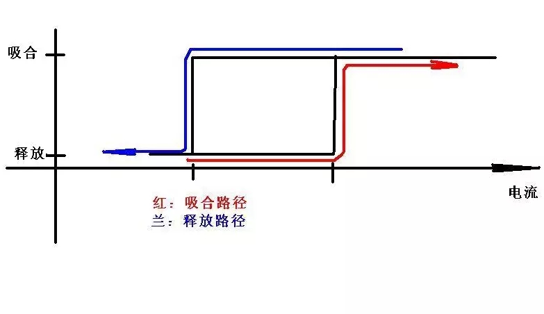 请输入图片描述