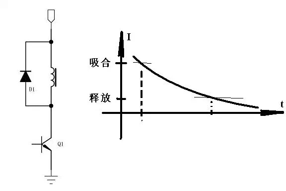 请输入图片描述