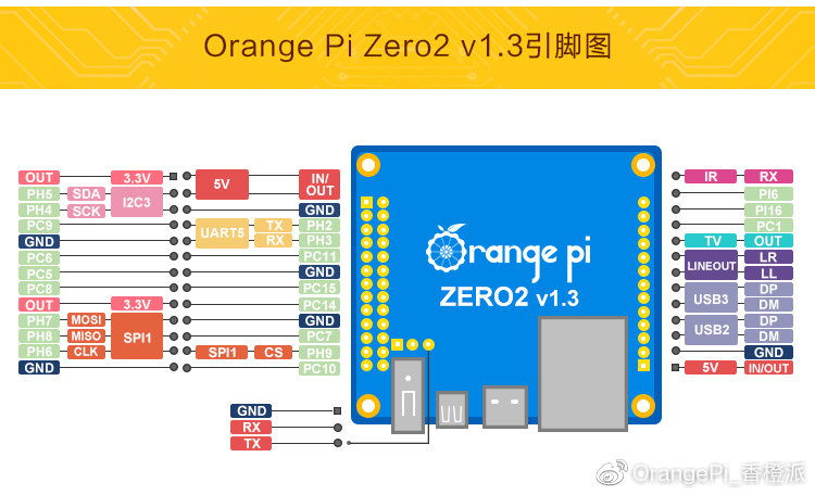 请输入图片描述